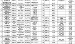 成华区爆料人名单公示最新,真相大白！